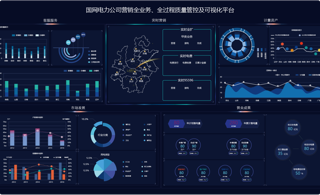 國家能源集團 - 為企業(yè)量身打造的大數(shù)據(jù)解決方案 - 3D可視化-大數(shù)據(jù)可視化-數(shù)據(jù)分析|[北京開維創(chuàng)-為世界五百強提供組態(tài)可視化方案]