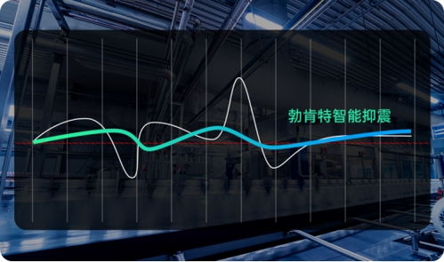 勃肯特全新一代并聯(lián)機器人震撼上市 勃肯特機器人發(fā)布第三代并聯(lián)產(chǎn)品
