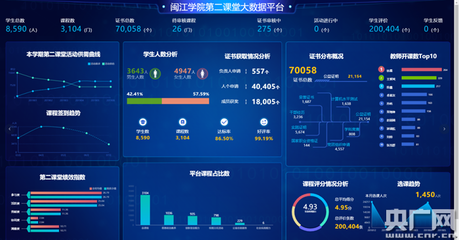 高校第二課堂AI產品亮相第二屆數字中國建設峰會