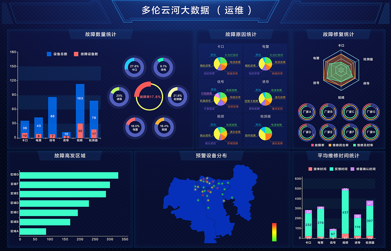 大數據可視化 站酷平臺上的數據美學實踐