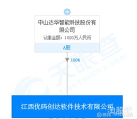 操作系統(tǒng)與國產(chǎn)軟件概念整合 集成電路及網(wǎng)絡(luò)信息安全軟件開發(fā)綜述